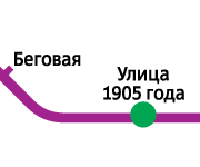 1-КОМНАТНАЯ гостиница метро 1905