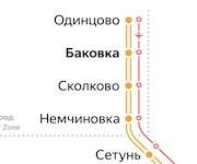 Без хазайн от метро 3 минут