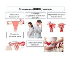Маммолог!❤️Инфекциянын бардык турлорун дарылоо❤️! УЗИ!ПОДКОЖНЫЙ ИМПЛАНТ❤️