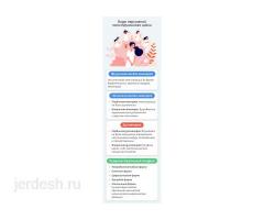 +79916457346 ЧАЛЫНЫЗДАР! Круглосуточно ПРИЕМ ГИНЕКОЛОГА скидка 50%! Стаж более 10лет!