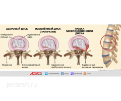НЕВРОЛОГ С БОЛЬШИМ СТАЖЕМ ✅УРОЛОГИЯ✅КАРДИОЛОГ ❤