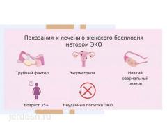 24/7 круглосуточно Гинекология!❤️ ТУКУМСУЗДУК❤️!АБОРТ❤️!СПИРАЛЬ❤️! ПОДКОЖНЫЙ ИМПЛАНТ❤️!