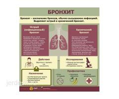 ✅КРУГЛОСУТОЧНО 24/7 ✅КОЖВЕНЕРОЛОГ✅АЛЛЕРГИОЛОГ ✅ПУЛЬМОНОЛОГ ✅ ГАСТРОЭНТЕРОЛОГ ✅ КАРДИОЛОГ