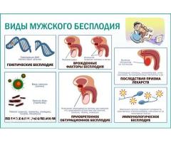 УРОЛОГ ✅МУЖСКОЕ БЕСПЛОДИЕ✅КАРДИОЛОГ✅ , Неврология ✅, Хирургия✅