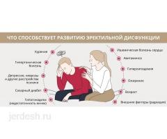 ✅КРУГЛОСУТОЧНО 24/7 ✅✅УРОЛОГ✅Терапевт✅ ПУЛЬМАНОЛОГ ✅ КАРДИОЛОГ✅Мамолог✅Гинеколог ✅