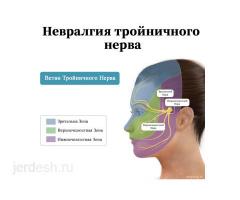 ✅КРУГЛОСУТОЧНО 24/7 ✅♂️♀️АНГИОНЕВРОЛОГ✅, НЕВРОПАТОЛОГ✅НЕЙРОХИРУРГ ✅ИГЛОРЕФЛЕКСОТЕРАПЕВТ,